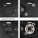 Patchbay Quintett CORE & IEC (für DIY & Pedaltrain)